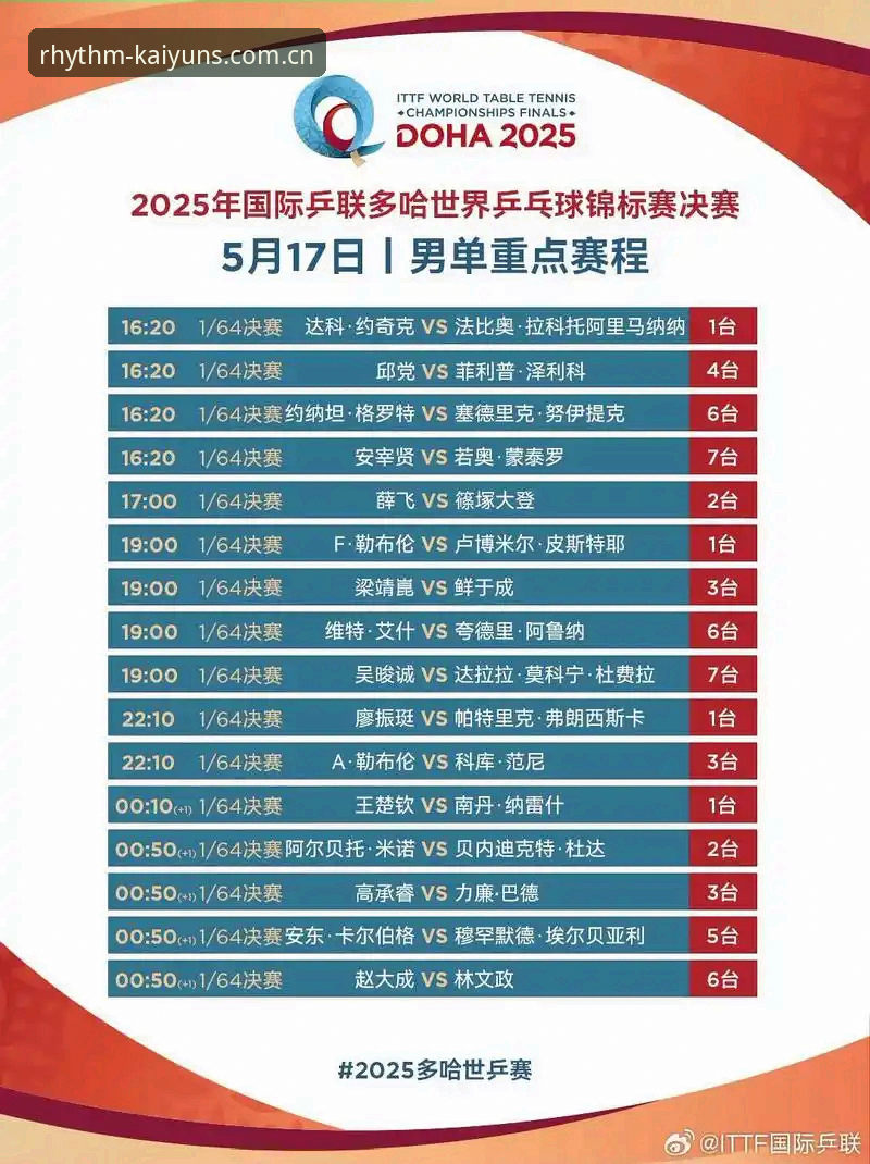 开云体育官方v5.0版本最新动态：修复闪退、2025赛季赛程一键追踪攻略
